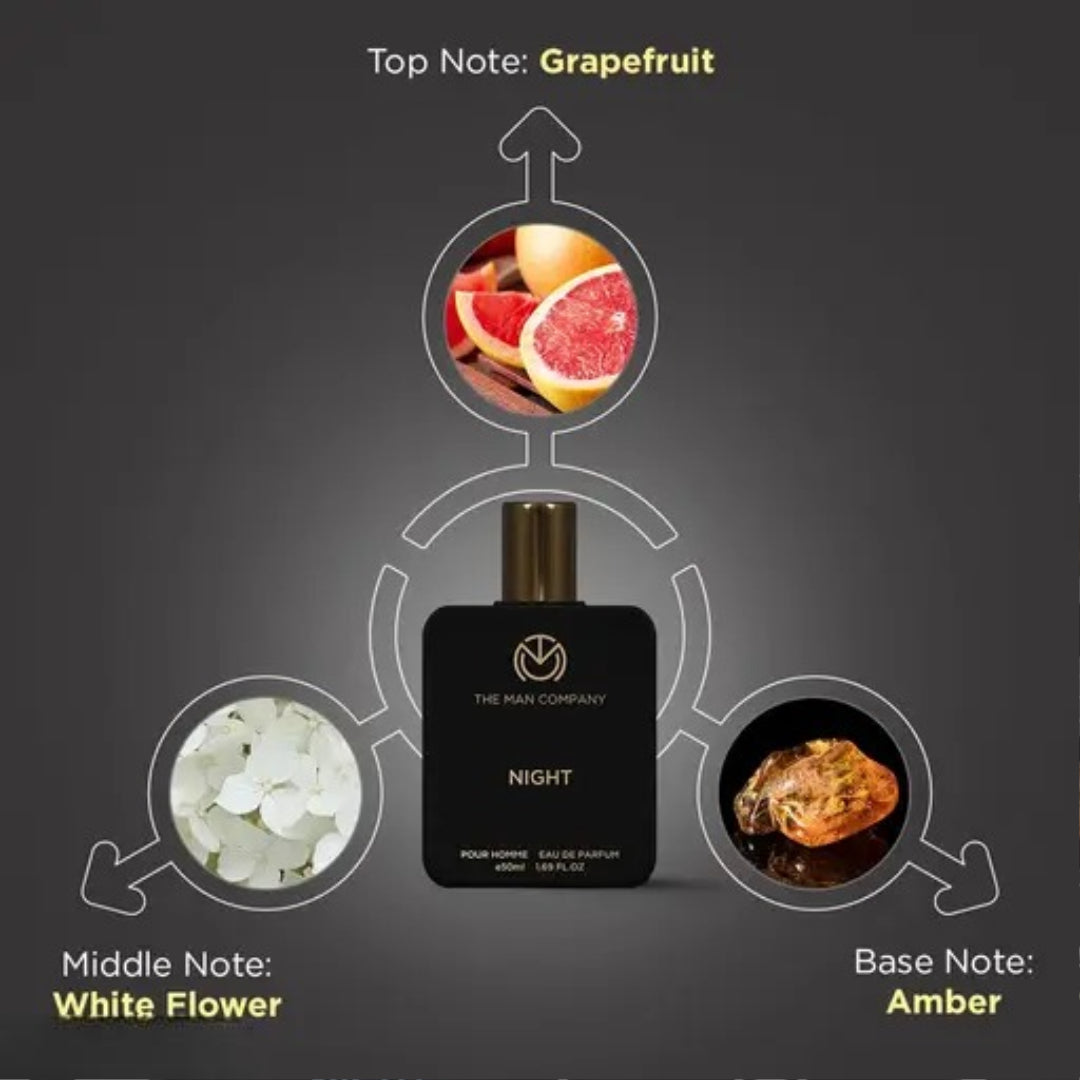 The Man Company BLACK and NIGHT Perfume - 50ml X 2 | Long-Lasting Deo Perfume Body Spray